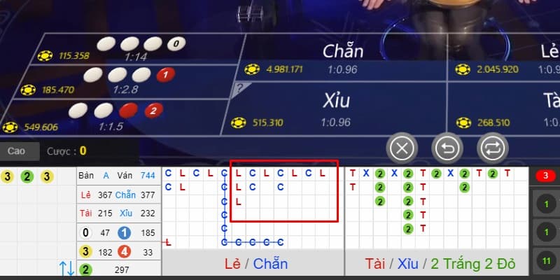 Chiến thuật cơ bản khi áp dụng soi cầu xóc đĩa