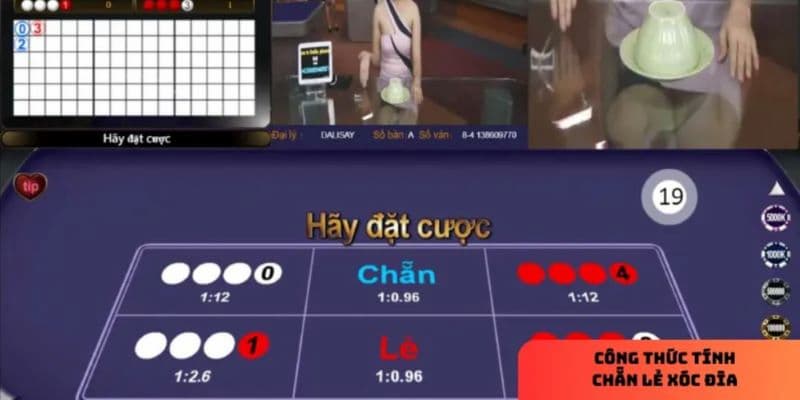 Lợi ích khi áp dụng công thức tại Net88