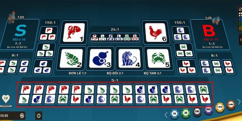 Mẹo nâng cao trong cách chơi bầu cua tôm cá