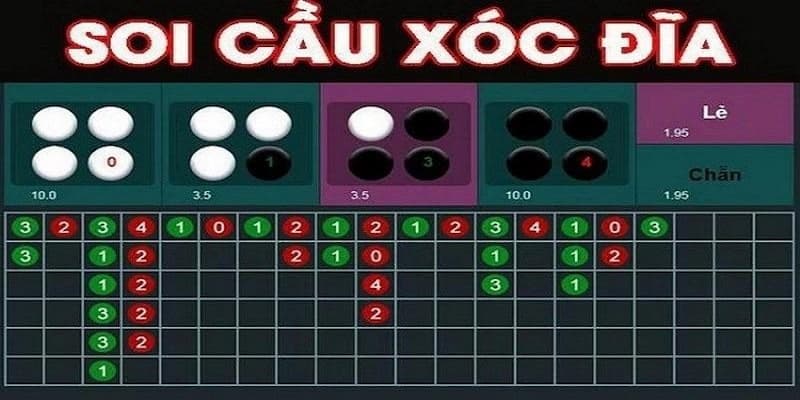 Tìm hiểu cơ bản về soi cầu xóc đĩa